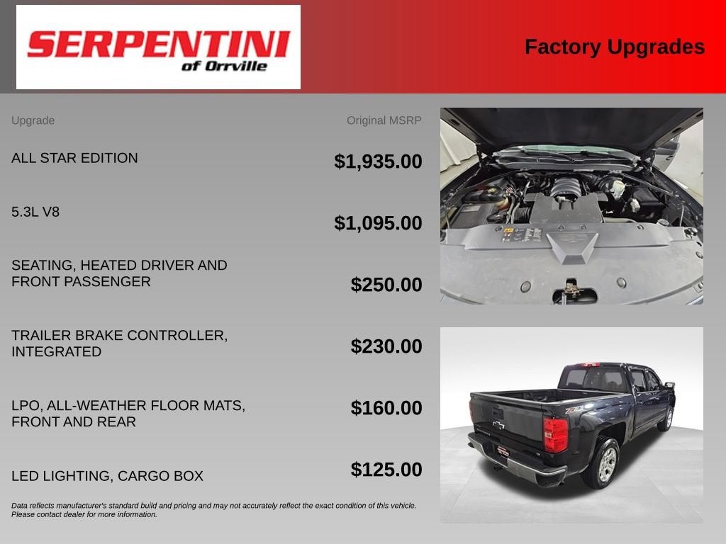 2015 Chevrolet Silverado 1500 LT