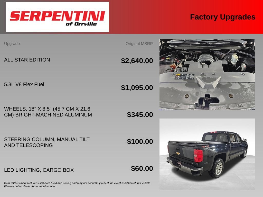 2014 Chevrolet Silverado 1500 LT