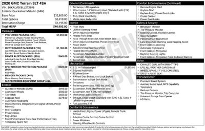 2020 GMC Terrain SLT