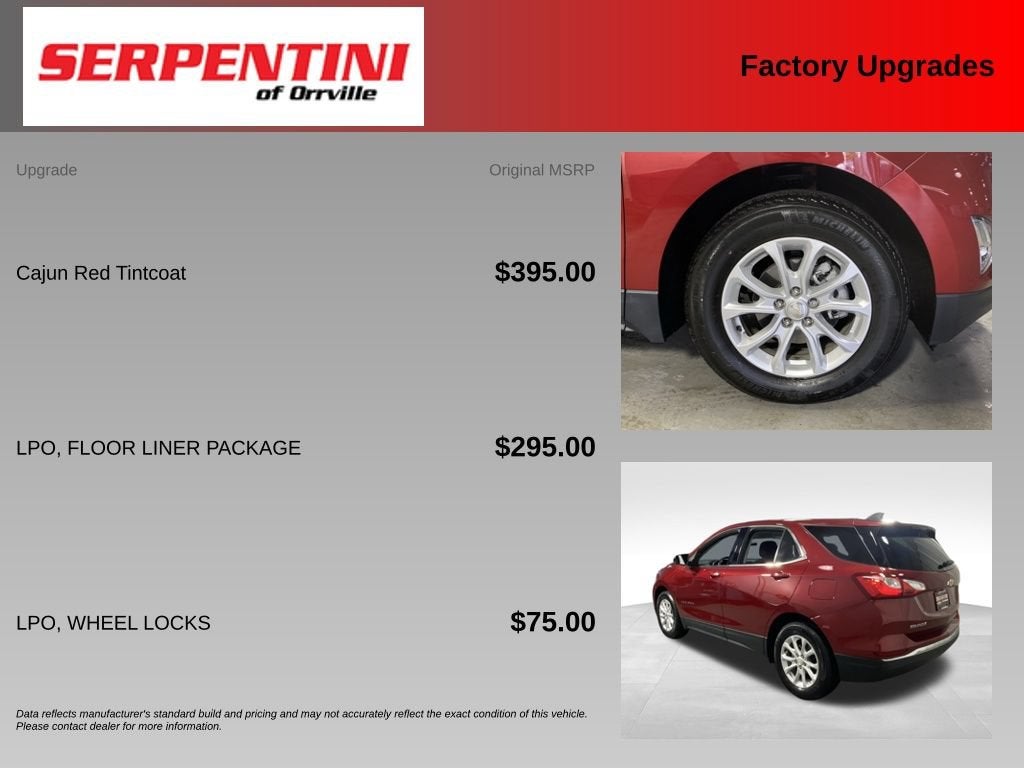 2020 Chevrolet Equinox LT