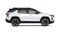 2027 Chevrolet Equinox AWD LT