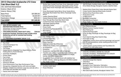 2013 Chevrolet Avalanche LTZ