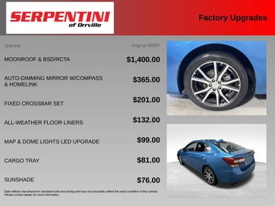 2019 Subaru Impreza Limited