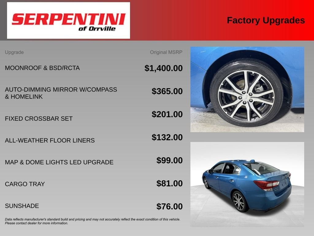 2019 Subaru Impreza Limited