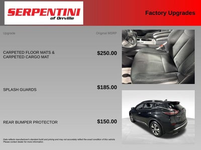 2019 Nissan Murano SV