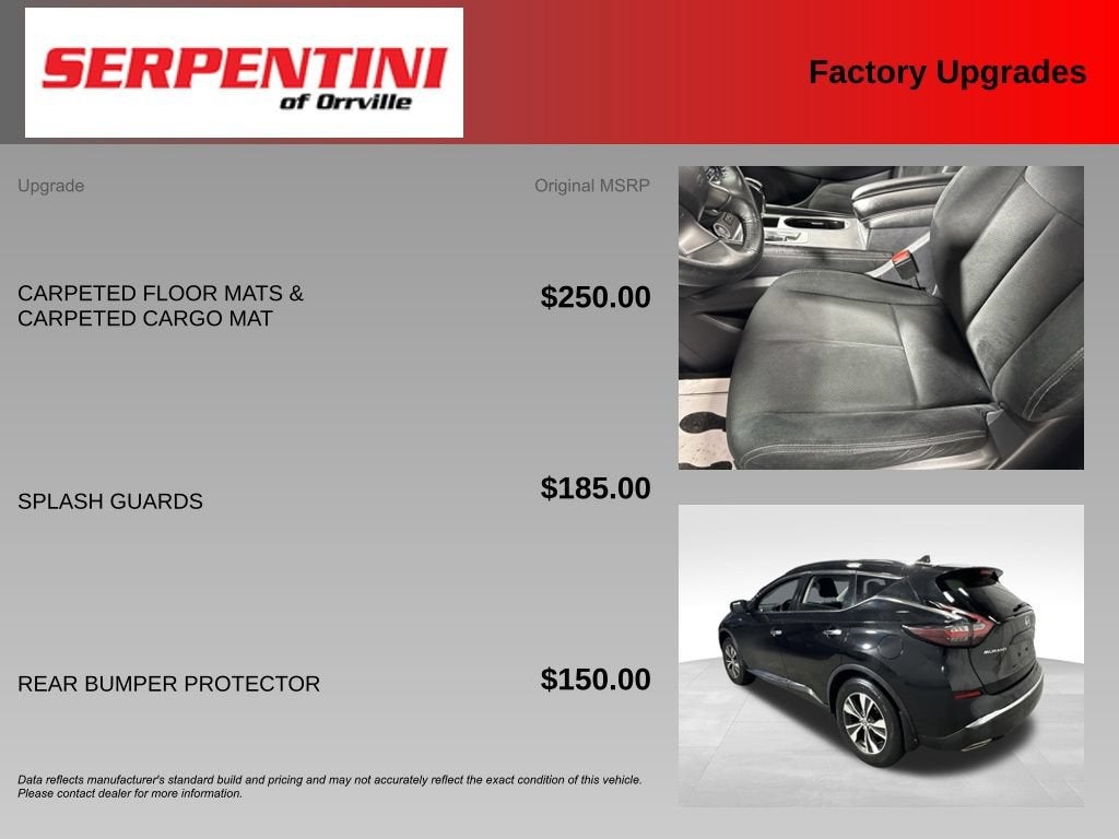 2019 Nissan Murano SV