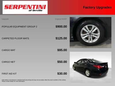 2014 Hyundai Sonata GLS