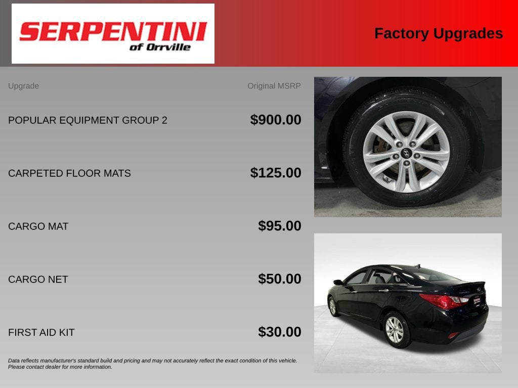 2014 Hyundai Sonata GLS