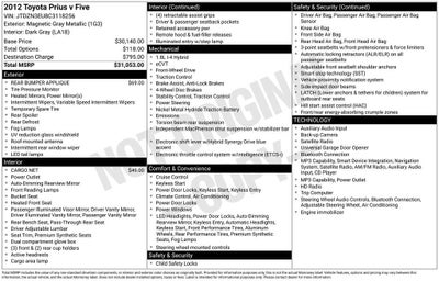 2012 Toyota Prius v Two