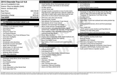 2015 Chevrolet Trax LS