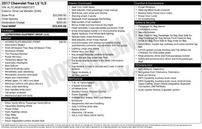2017 Chevrolet Trax LS